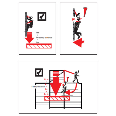 ЗІЗ втягуючого типу IKAR з подвійною стрічкою 2х1,8м HWB 1,8 DW