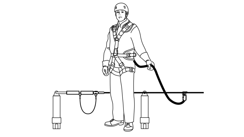 Засоби індивідуального та колективного захисту: що це та які бувають