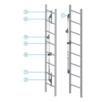 Стаціонарна система вертикальної страховки Protekt з нержавіючої сталі SKC-Block