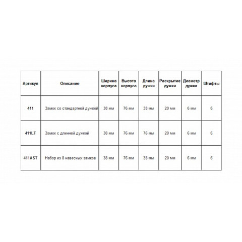 Замок з пластику Xenoy серії 411