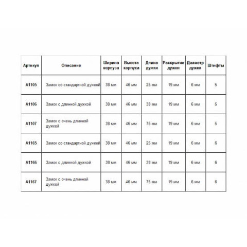 Замок алюмінієвий серії A1106