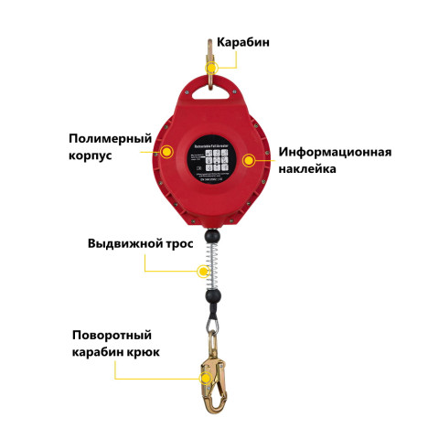 Механічний страхувальний пристрій TRIARMA зі сталевим тросом 15м