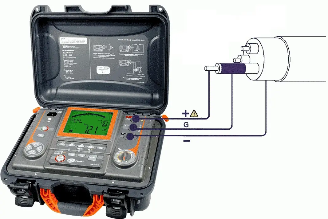 Вимір опору ізоляції